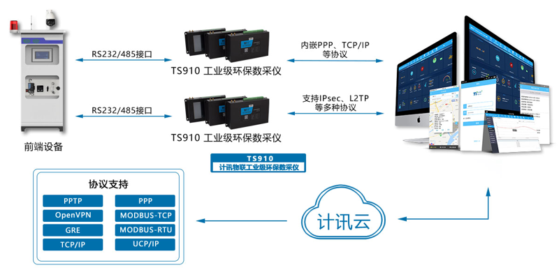 软件开发是什么:构建数字世界的钥匙